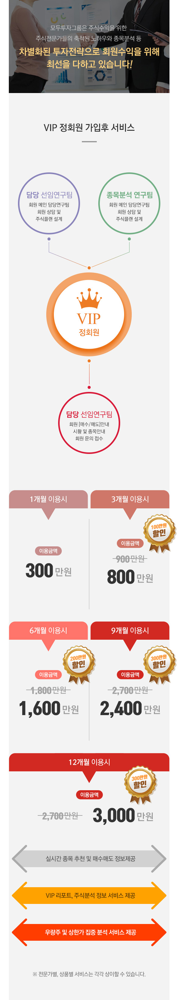 가입안내